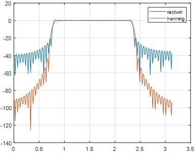 Digital Signal Processing31.jpg